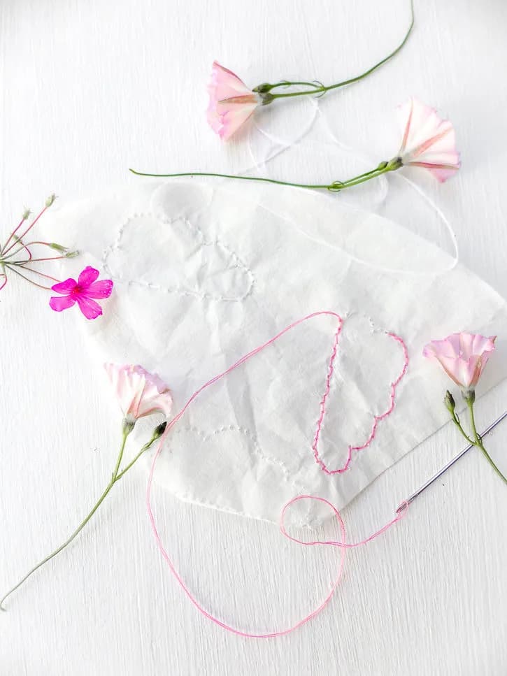 Sachets de thé personnalisés #DIY