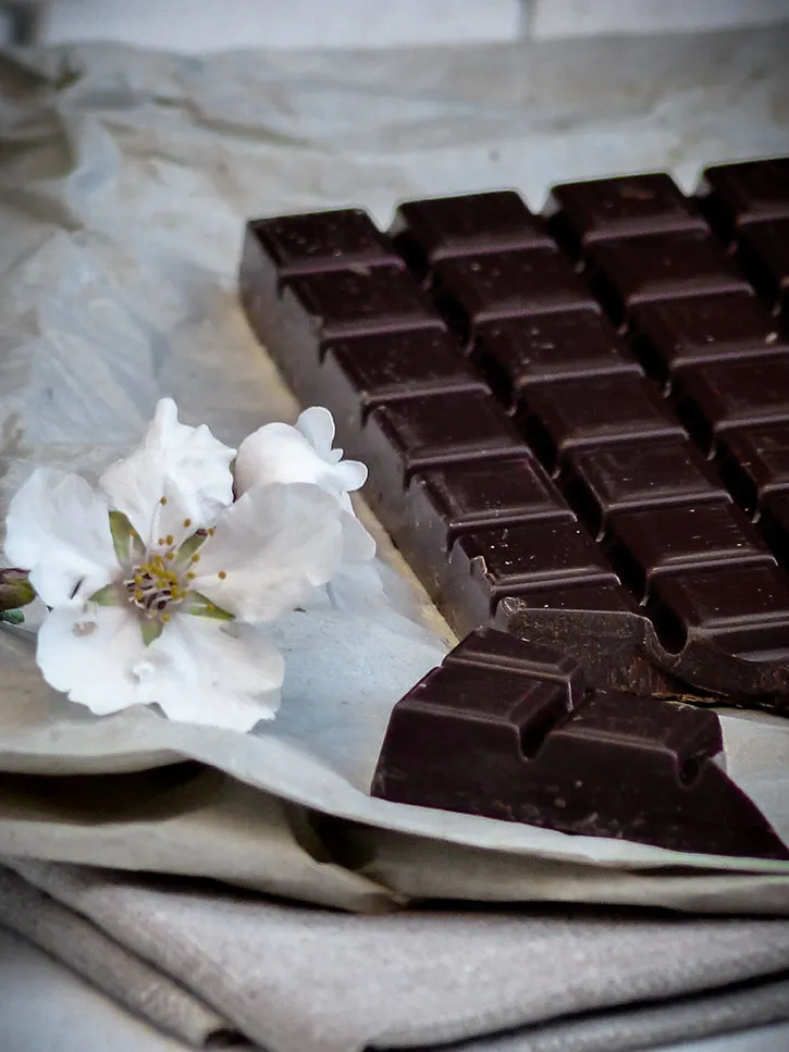 Histoire du chocolat